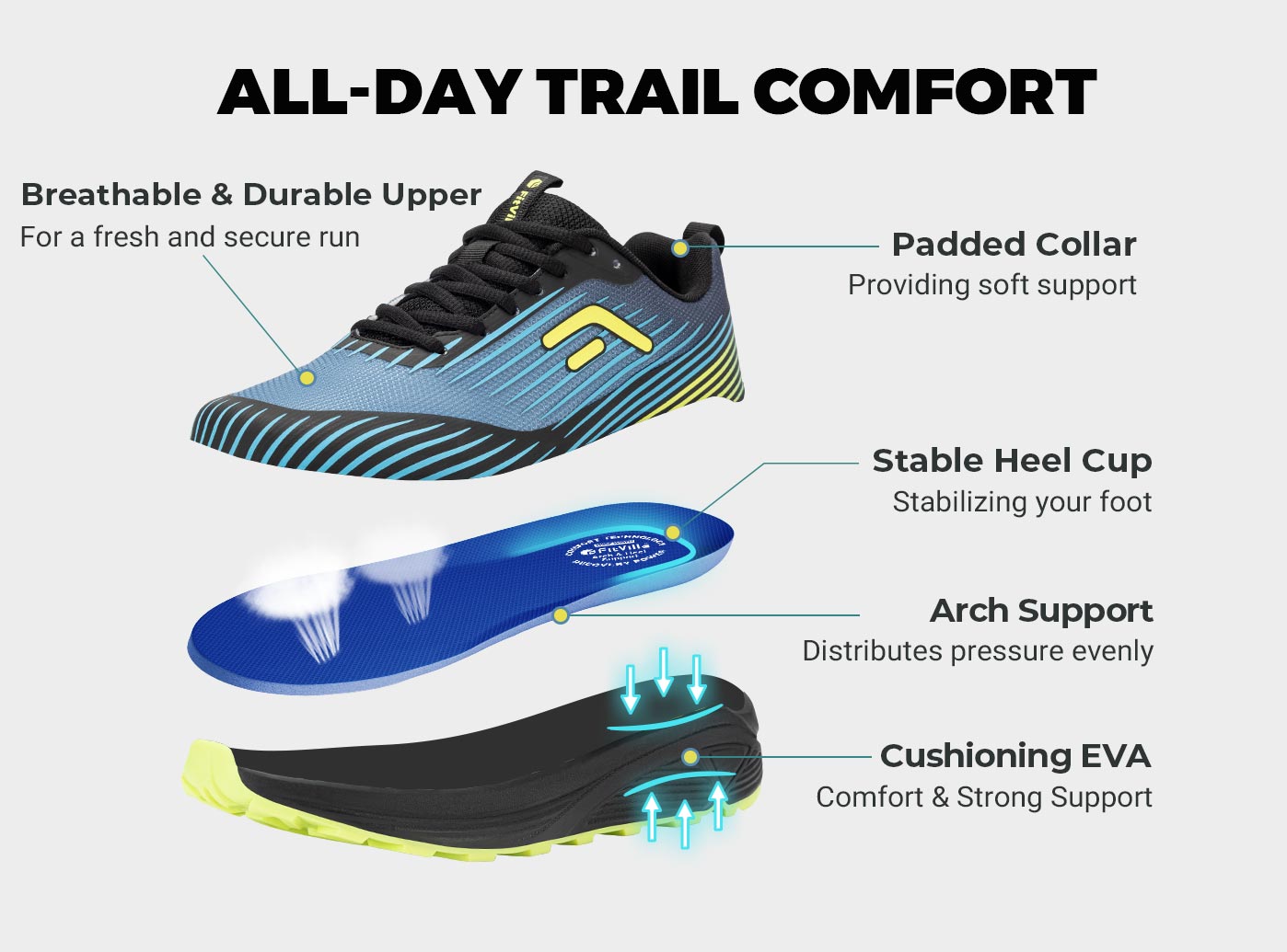 Sepatu Lari Trail Pria FitVill - Trail Mix ulasan dan harga