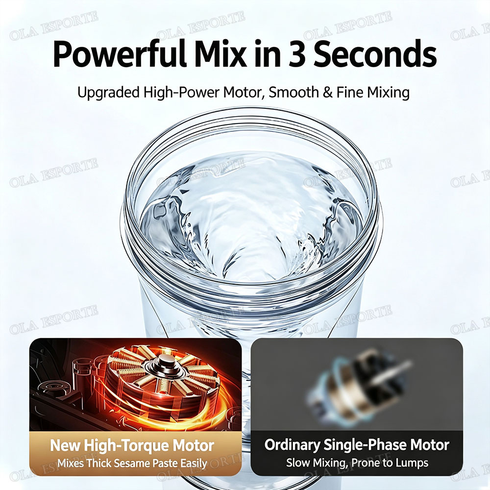 Botol Shaker Protein Elektrik  - Protein Bar ulasan dan harga